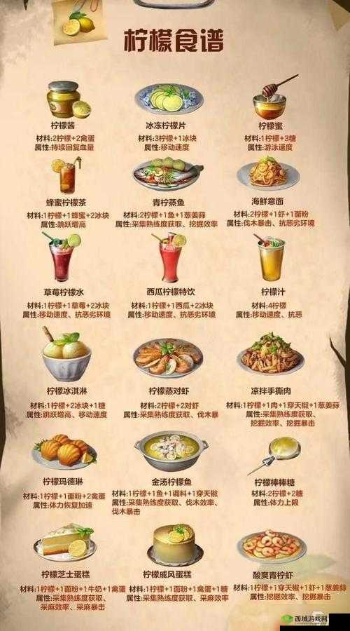 明日之后第三季冬季时令食材获取攻略
