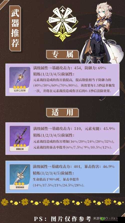 原神阿贝多武器选择建议