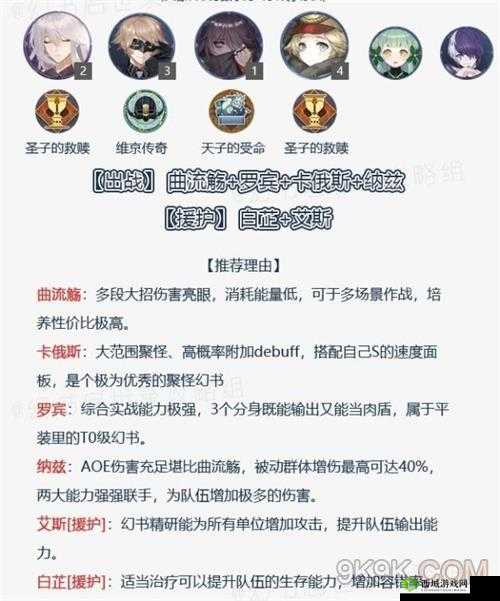 幻书启世录文华阵容如何搭配？最强文华阵容推荐