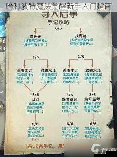 哈利波特魔法觉醒凯文冬季独特任务攻略：解锁冬季魔法聊天会指南