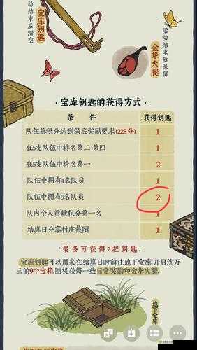 江南百景图桃花村地下宝库究竟在哪？位置、钥匙获取及丰厚奖励全揭秘