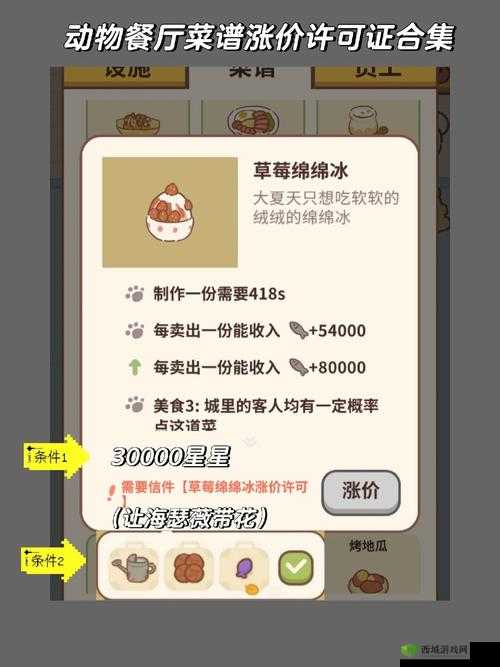 动物餐厅草莓绵绵冰为何突然涨价？揭秘涨价背后的神秘配方！