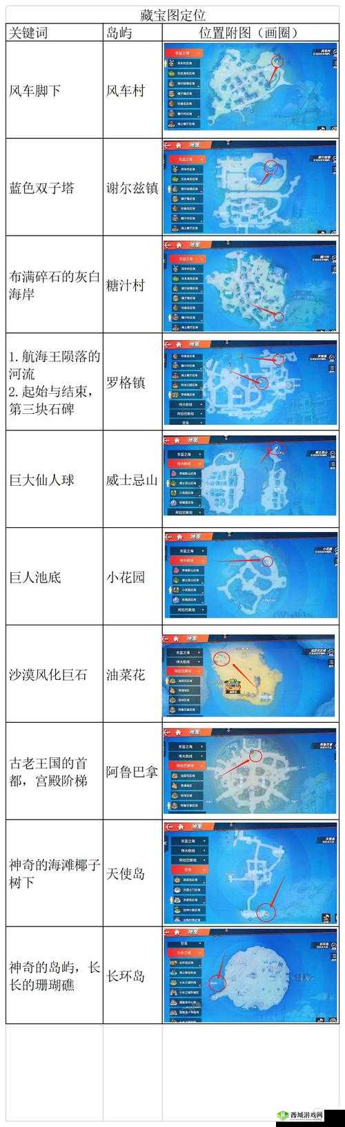 航海王热血航线坐标分享秒上手！3步教你在地图快速定位好友